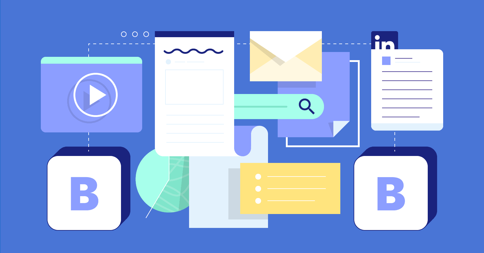 B2B Marketers – Your Lead Age Focusing on Technique is Missing Key Forces to be reckoned with