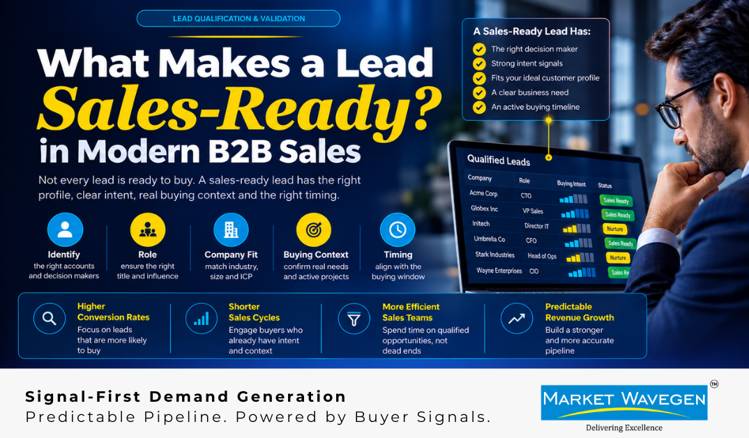 What Makes a Lead Sales-Ready in Modern B2B Sales?