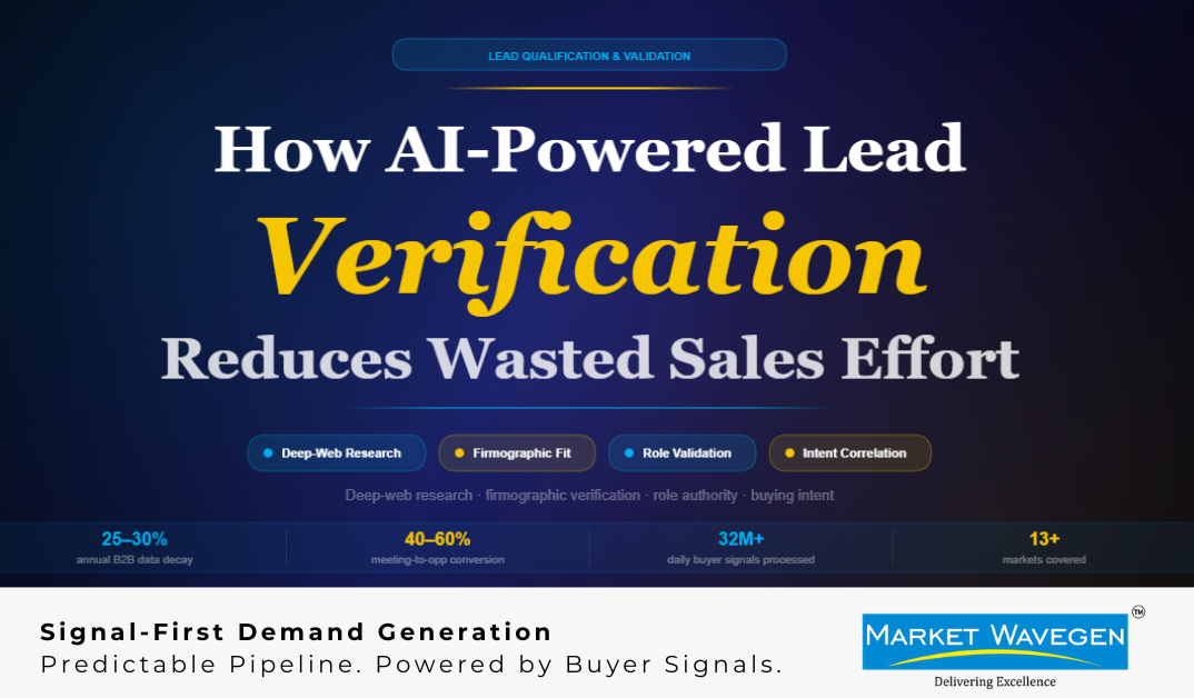 How AI-Powered Lead Verification Can Reduce Wasted Sales Effort