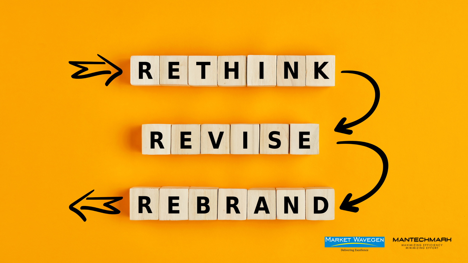 Sustainable Branding How to Market Responsibly in a Changing World.